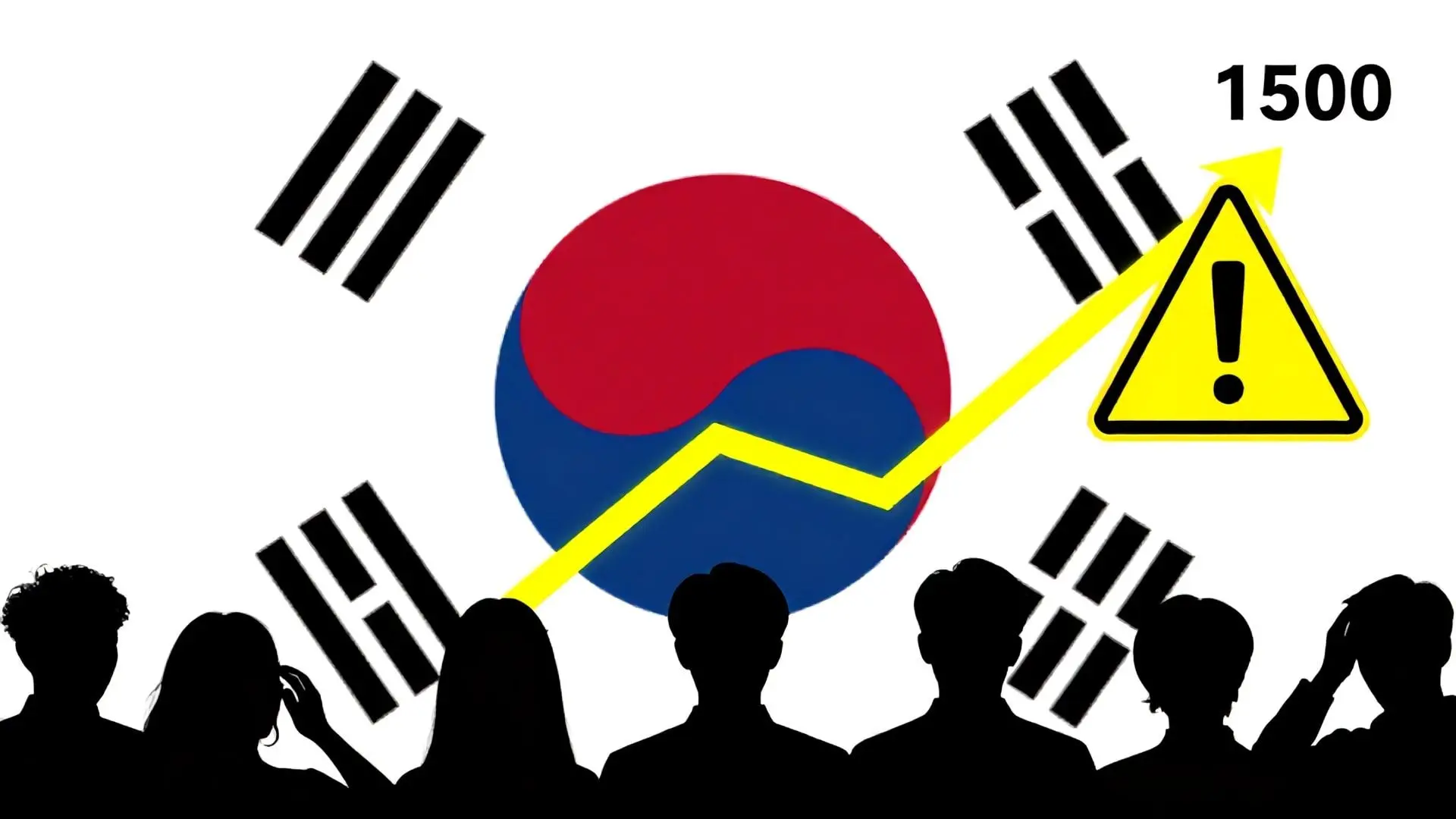 위기의 전조, 환율 1500원의 그림자