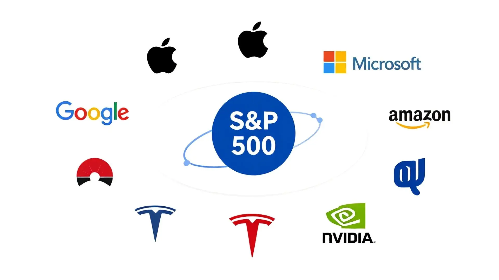 2. S&P 500, 미국 경제 올스타 팀에 투자하라!