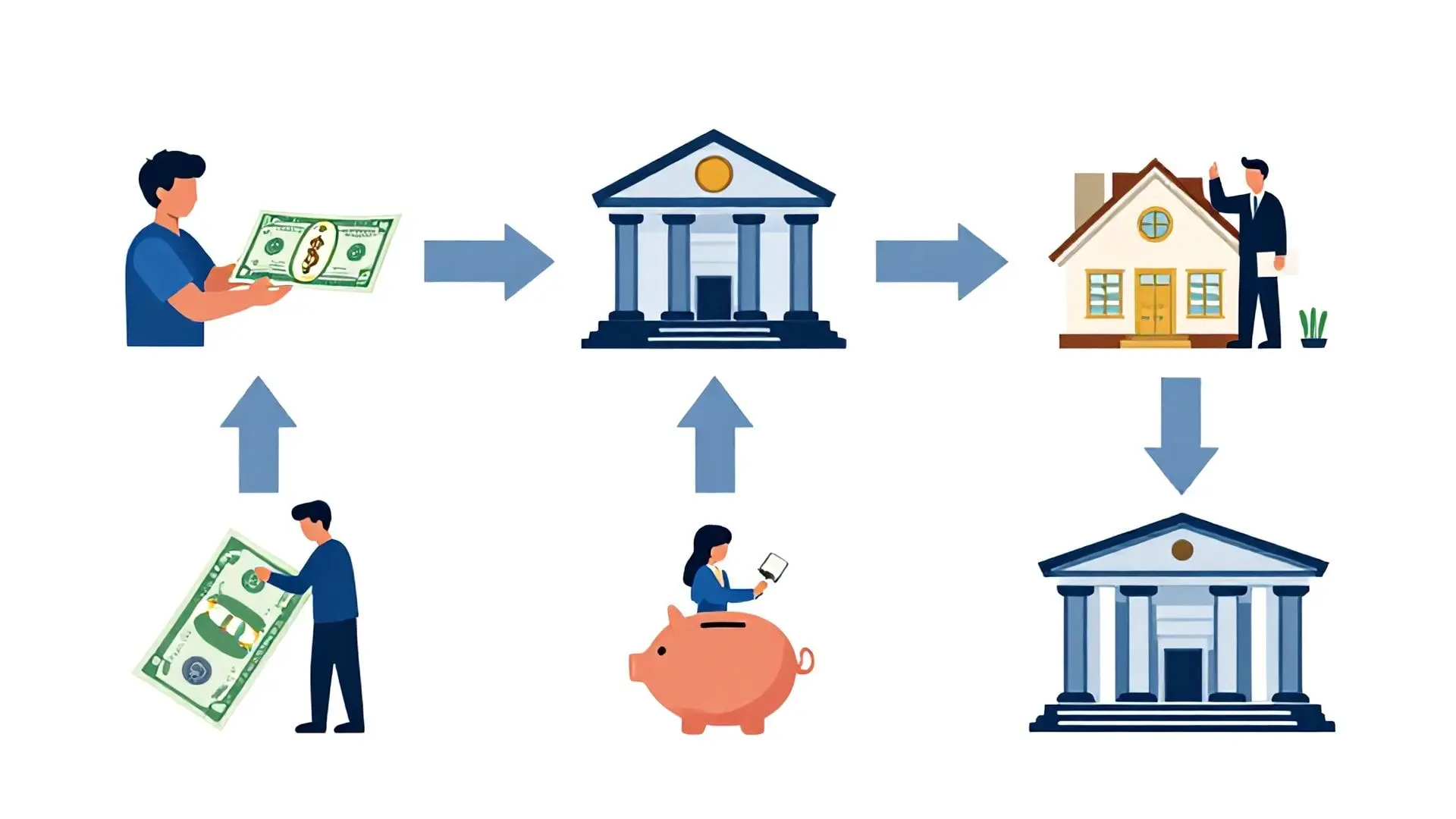 인플레이션이 만들어내는 세 가지 부의 이동