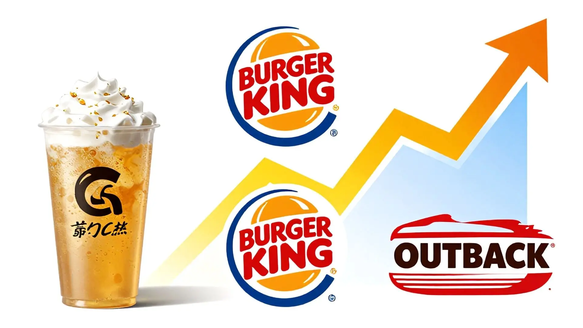 3. 성공 사례: 공차, 버거킹, 아웃백의 화려한 부활