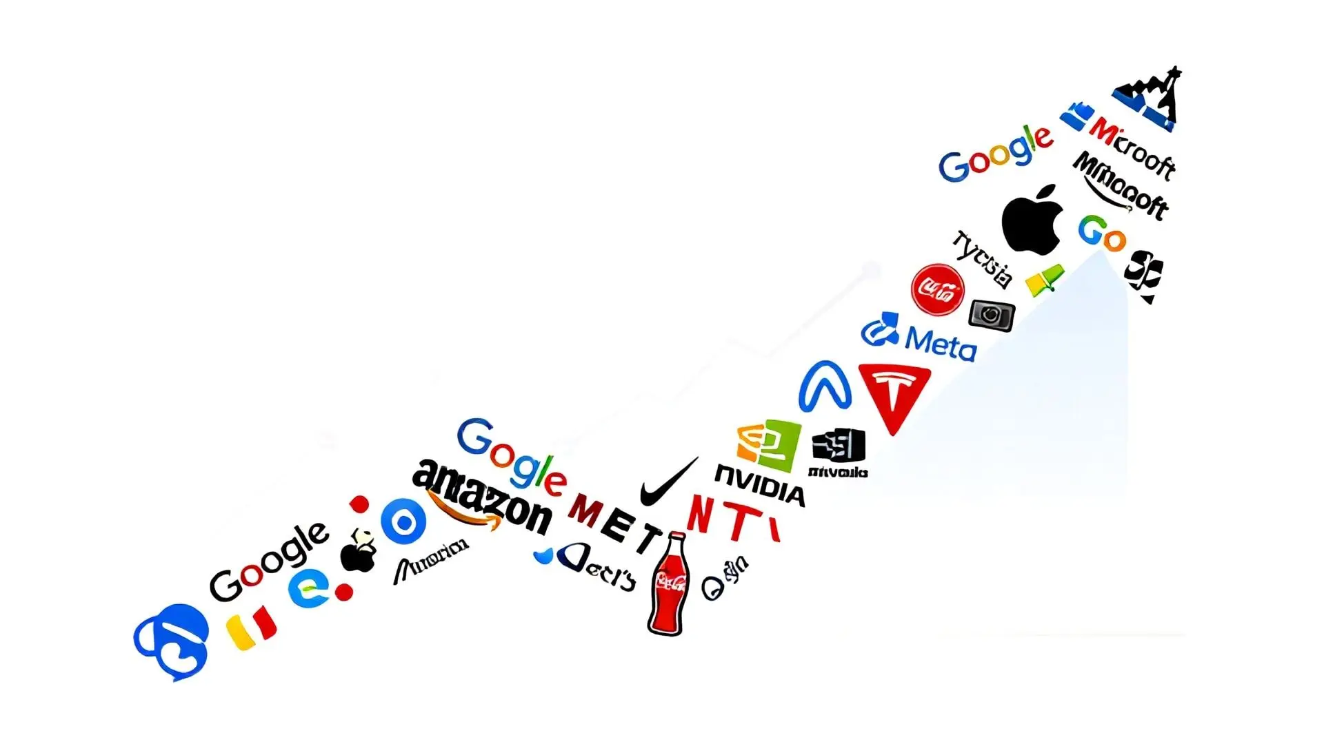 2. S&P 500, 대체 무엇이고 왜 주목해야 할까요?