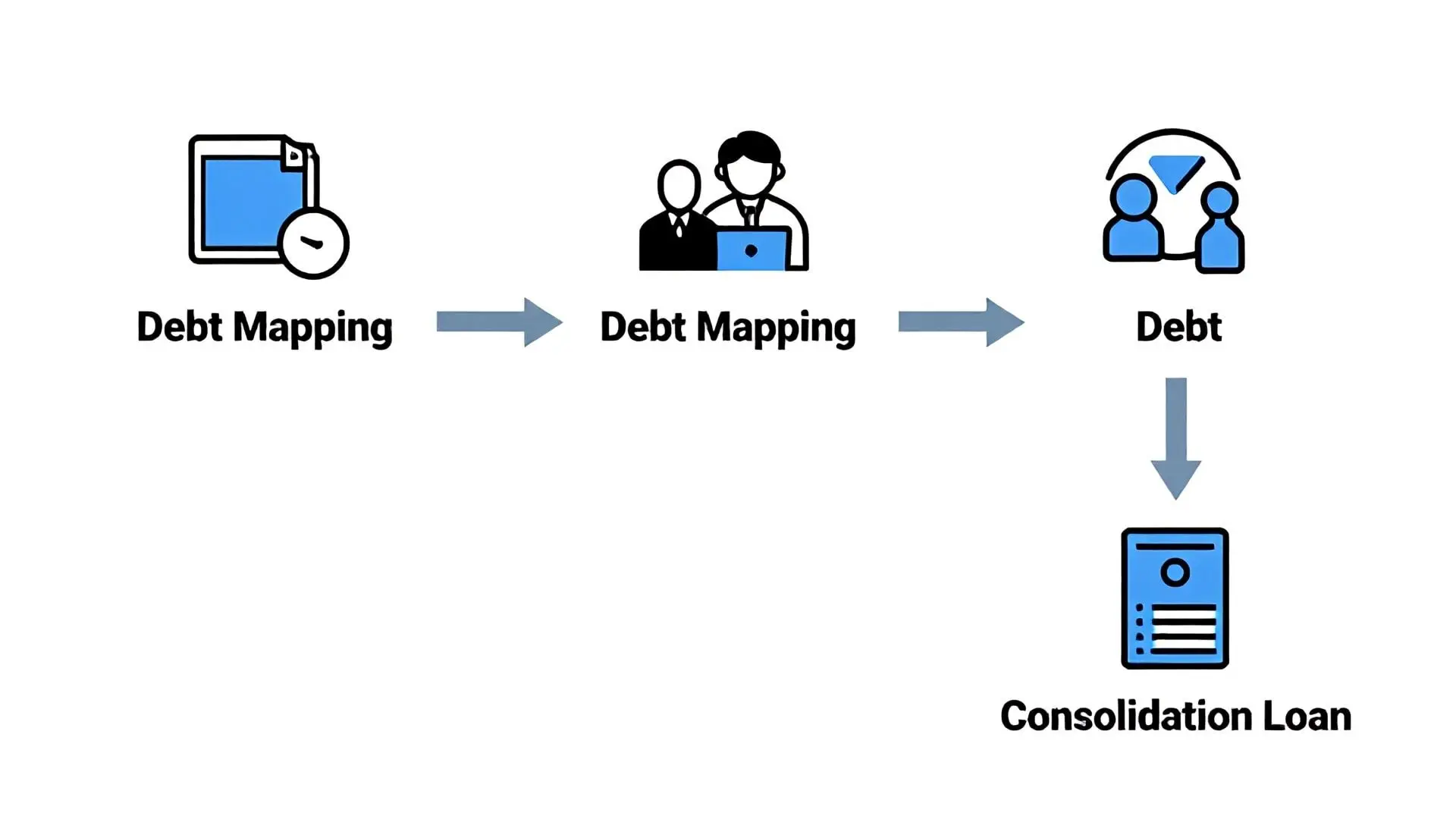 빚 탈출 5단계 전략: 빚의 주인이 되는 로드맵