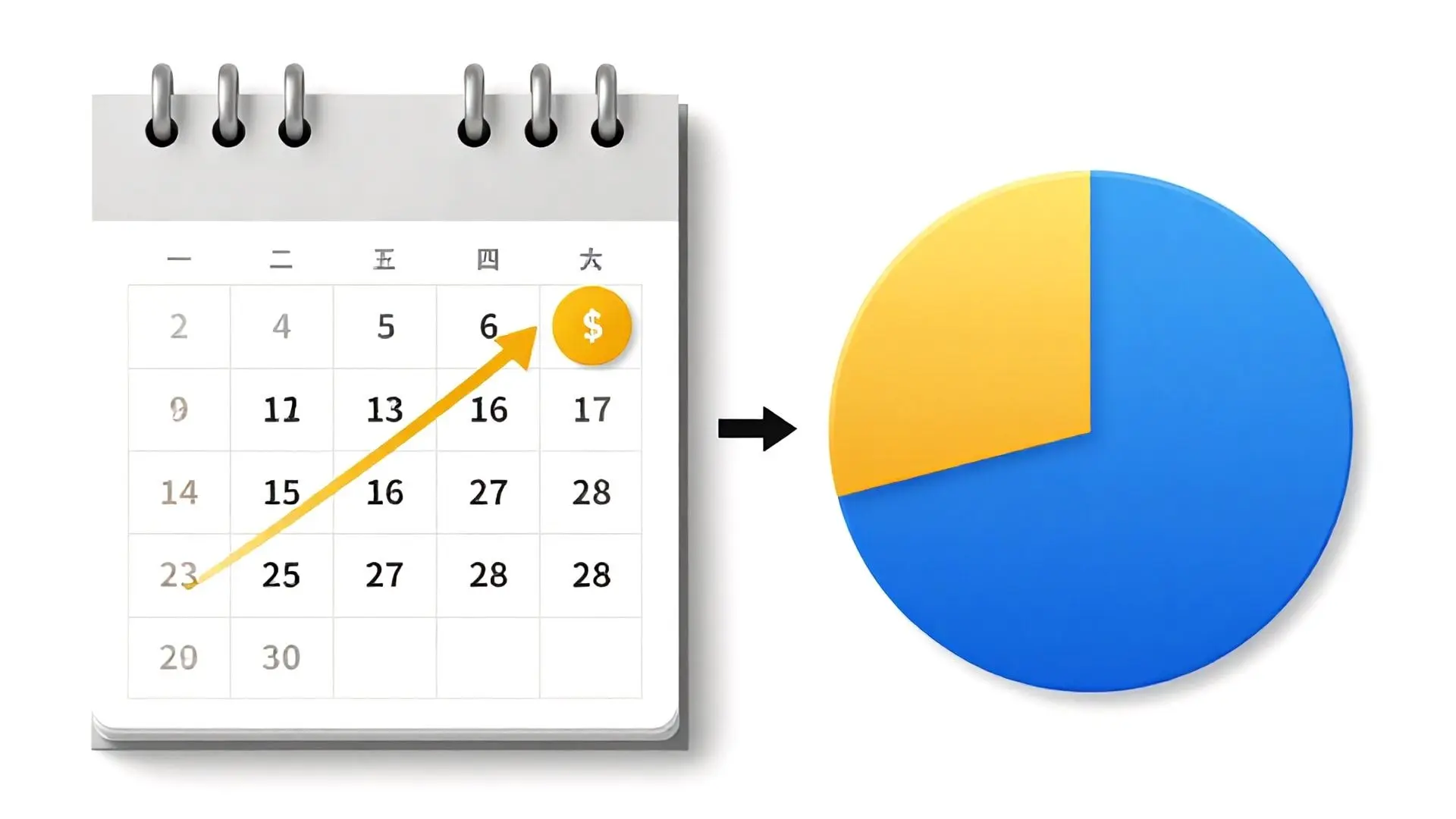 고점 공포를 이겨내는 현명한 투자 전략