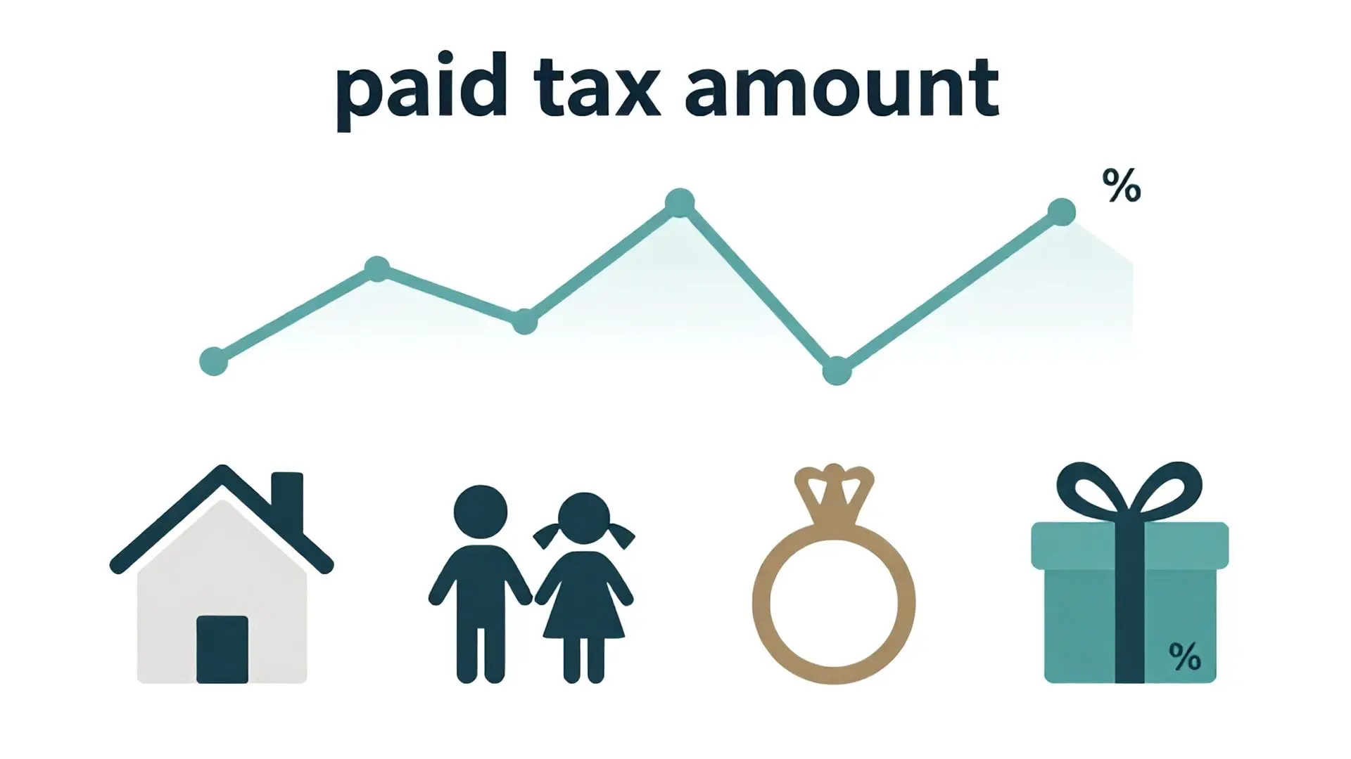 3. 환급의 절대 천장, '기납부세액' 확인과 필승 절세 무기