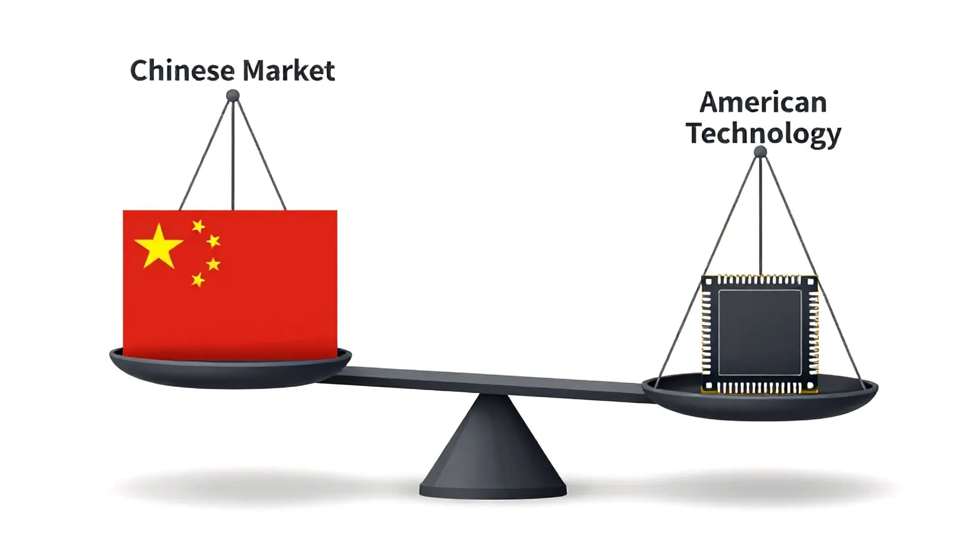 한국 경제의 선택: 중국 시장인가, 미국 기술인가?