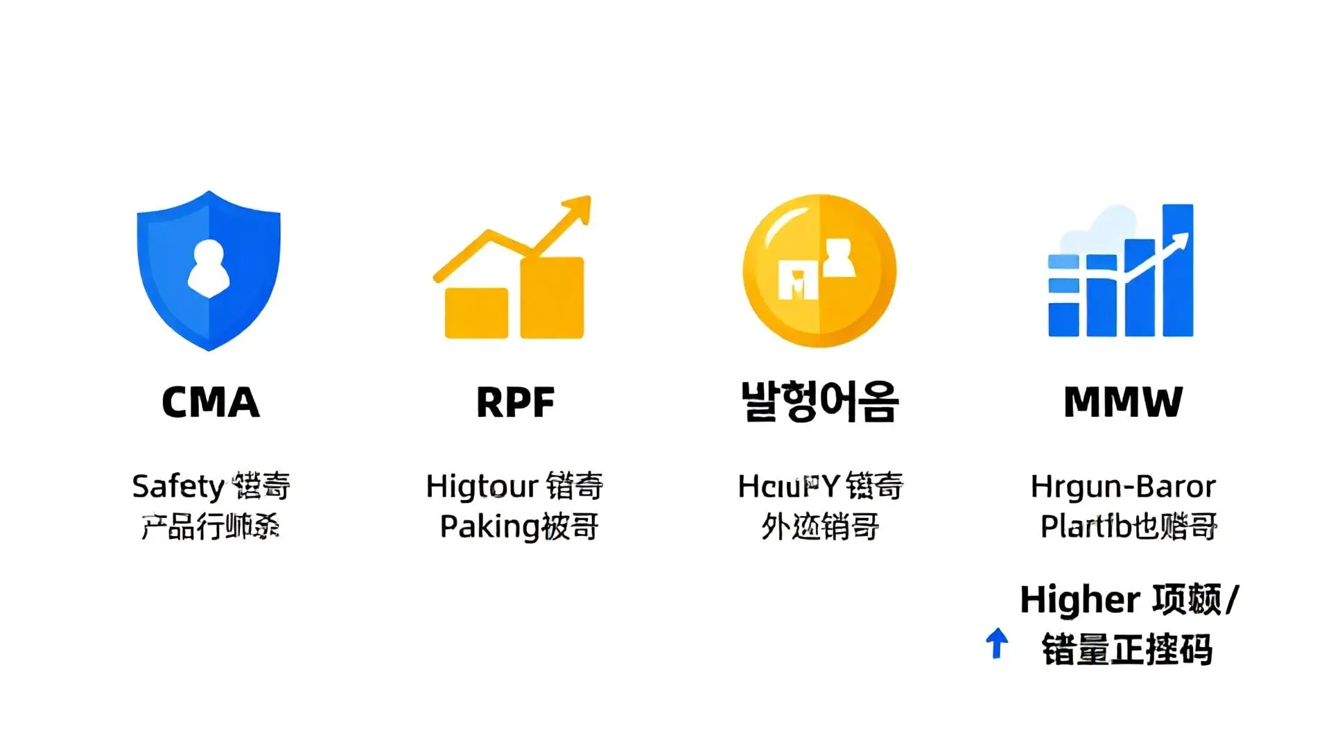 CMA 유형별 맞춤 전략: 나에게 맞는 현명한 선택은?