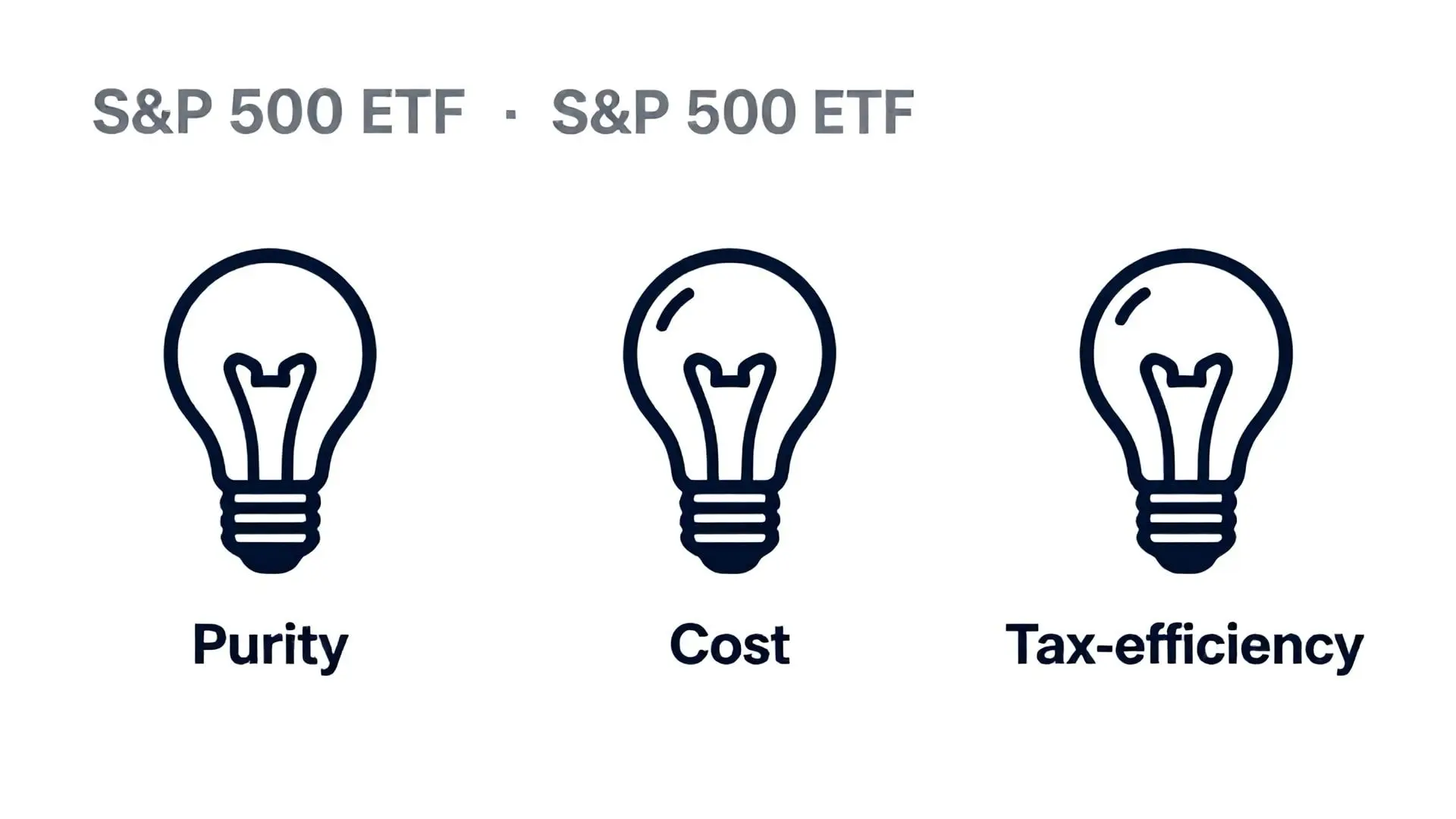 S&P 500 ETF 선택의 3가지 핵심 원칙