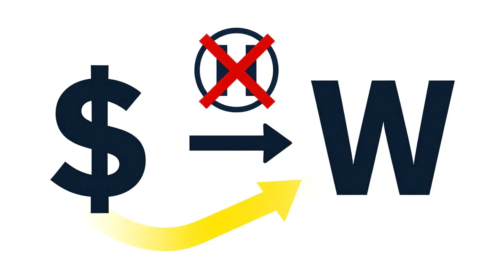 'H'(환헤지)의 함정: 장기 투자는 '환노출'로!