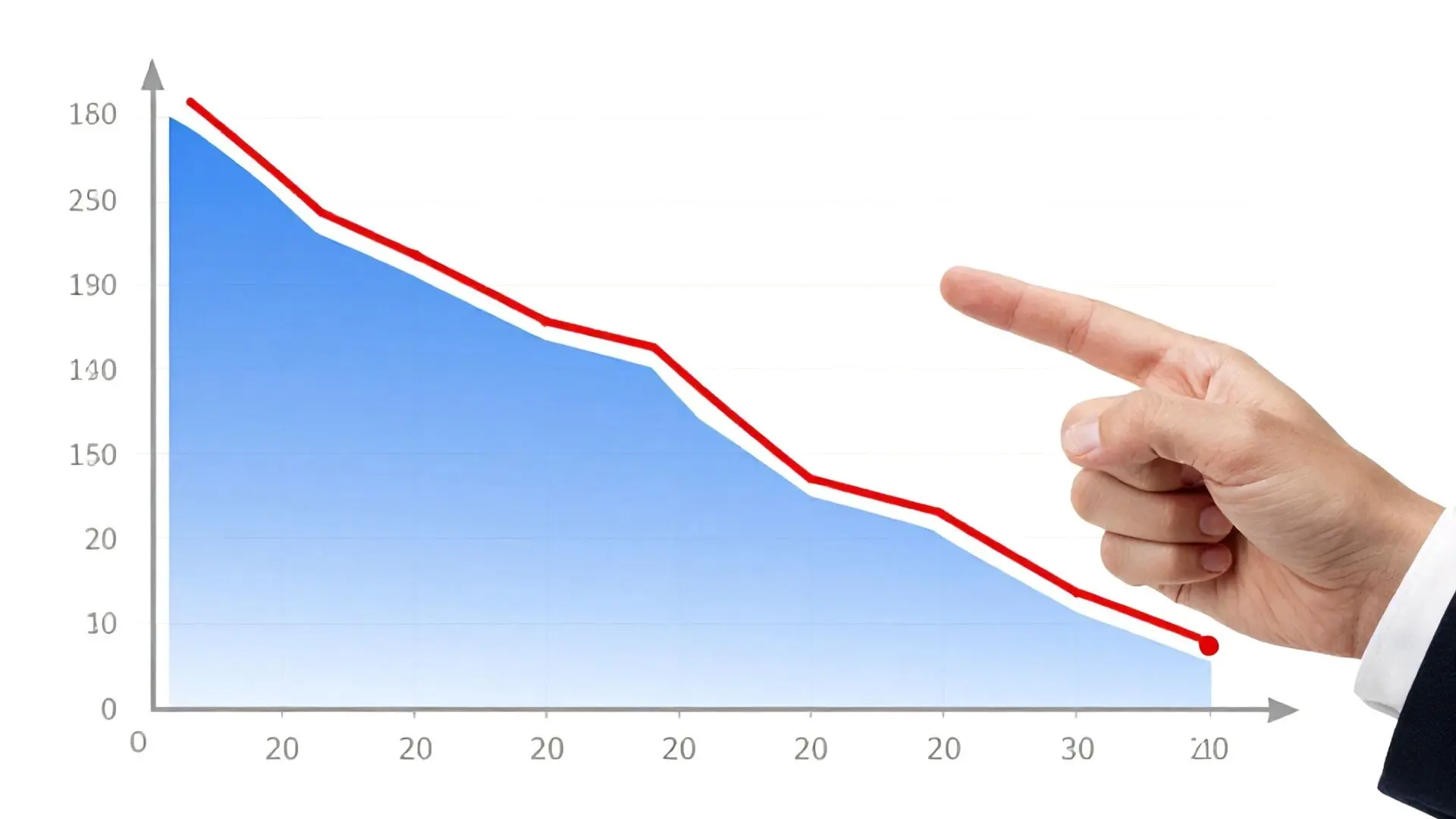 두 번째 기회: 실적은 좋은데 '마진'이 줄었다는 뉴스