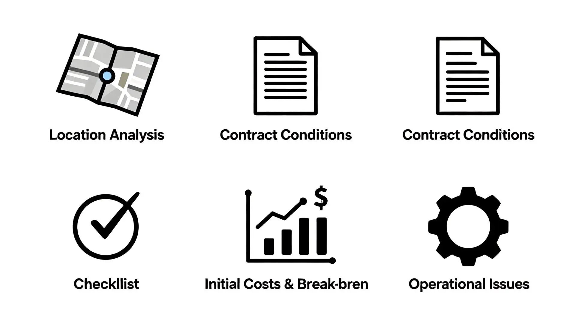 개인 투자자를 위한 주차장 사업 체크리스트와 미래 전략