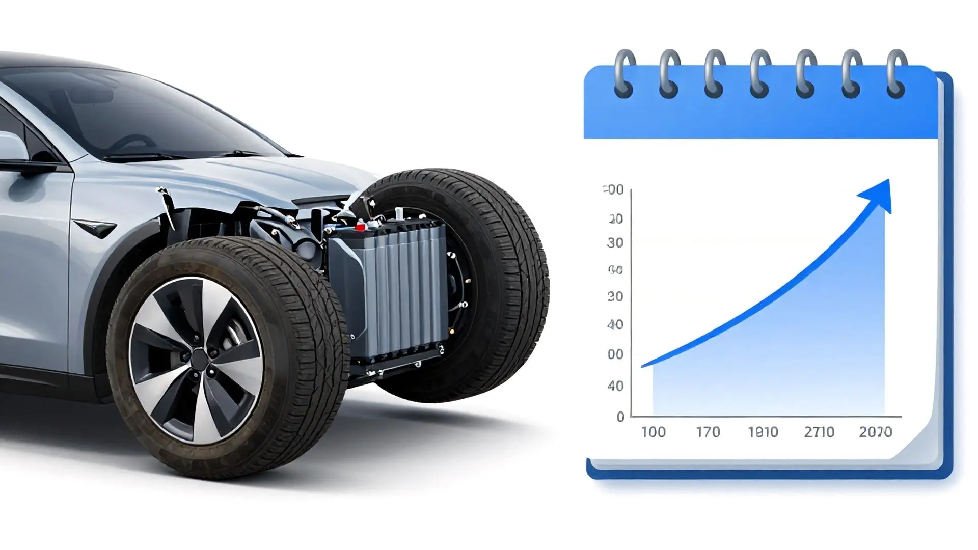 2. 수요의 질적 변화: 전기차의 역설