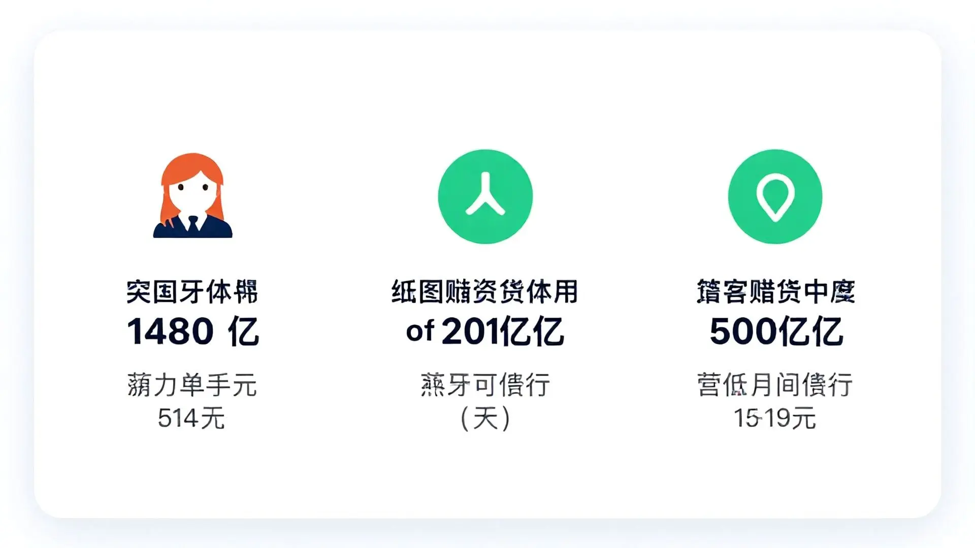 4. 생존을 위한 3대 경제 계기판과 실전 투자 전략
