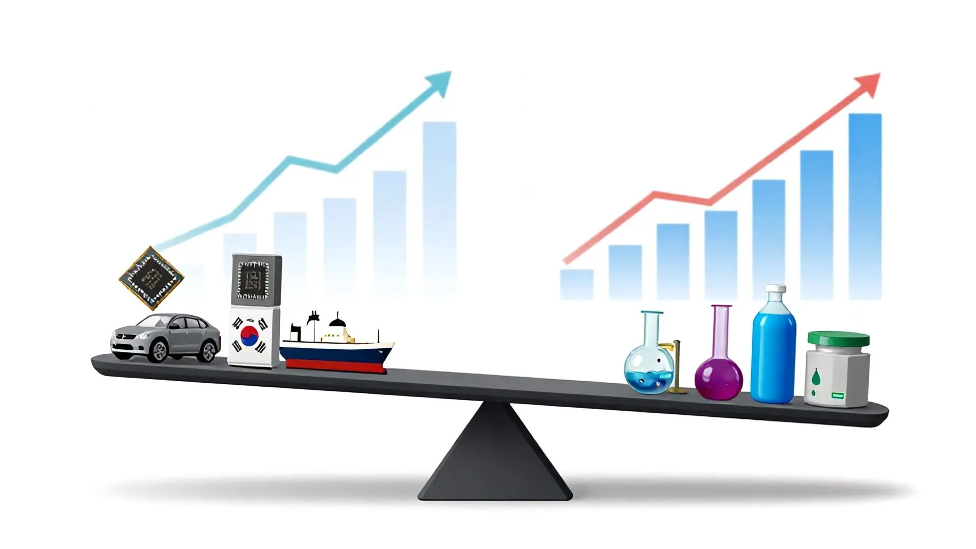 한국 경제에 미치는 영향과 남은 과제