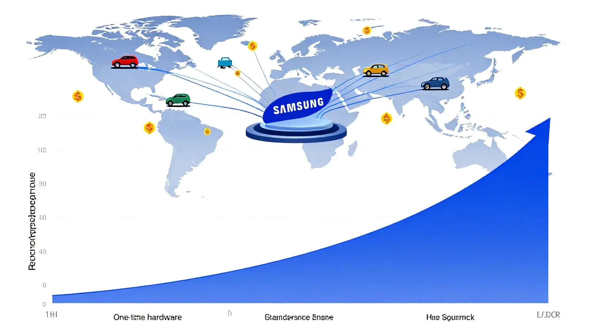 3. 디지털 월세 시대의 도래와 투자 기회