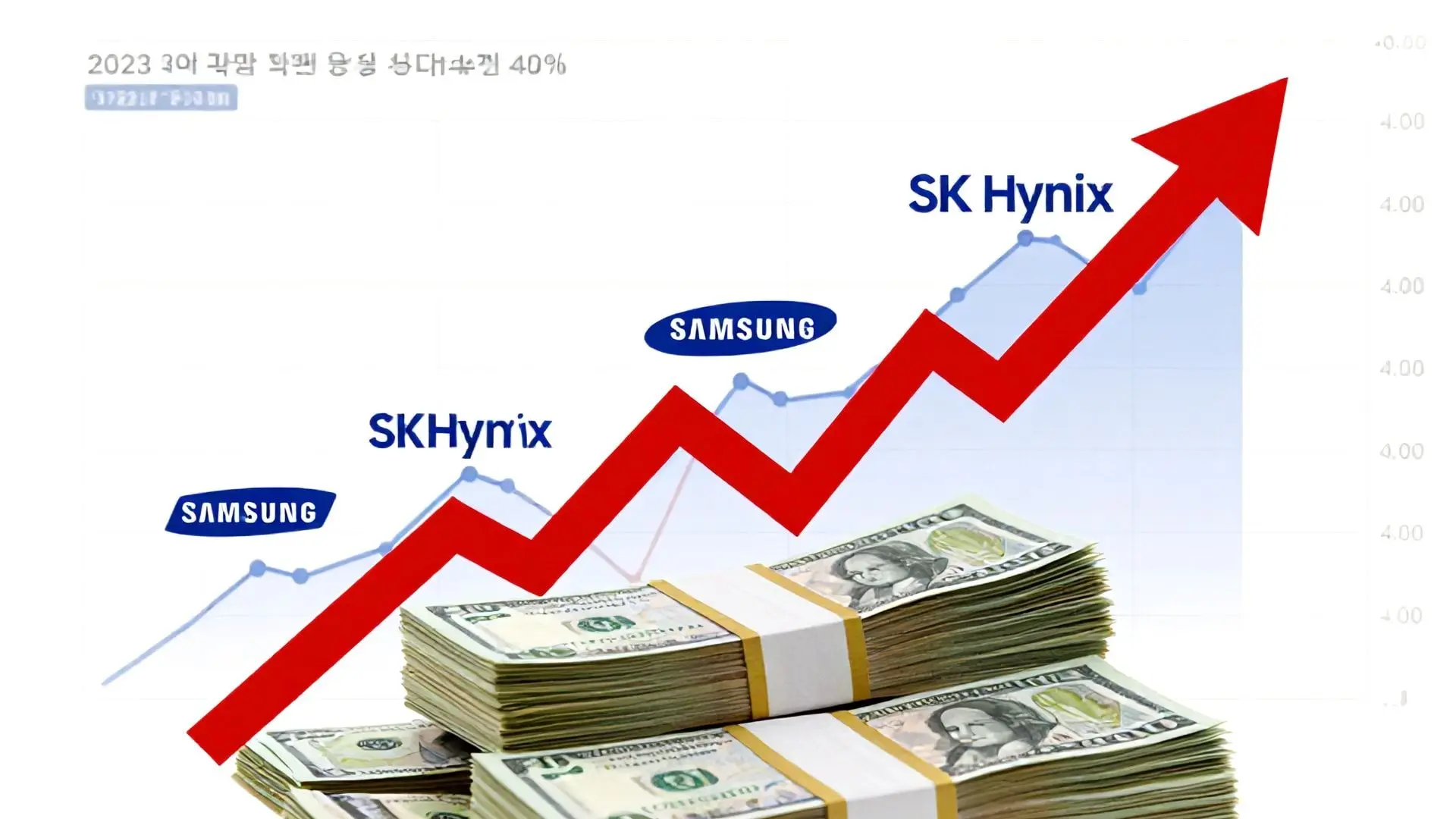 2. 한국 증시, 대기 자금과 실적 상향이 이끄는 상승 동력