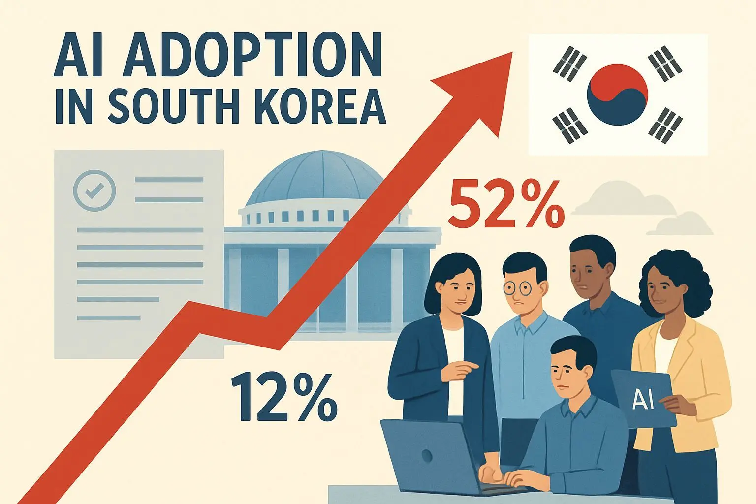 AI 확산 가속화 및 제도적 기반 강화: 국가적 AI 전환