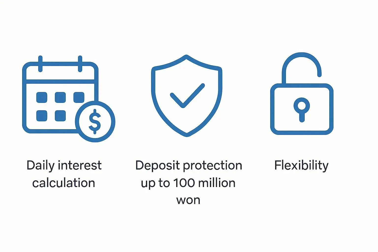 파킹통장의 3대 장점: 자유로움, 안전성, 유연성