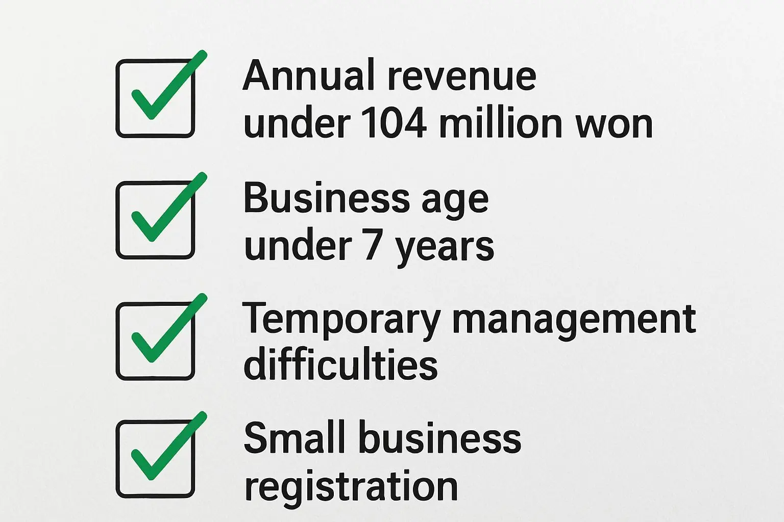 🔍 일시적 경영회로 자금 지원 대상 자격 확인