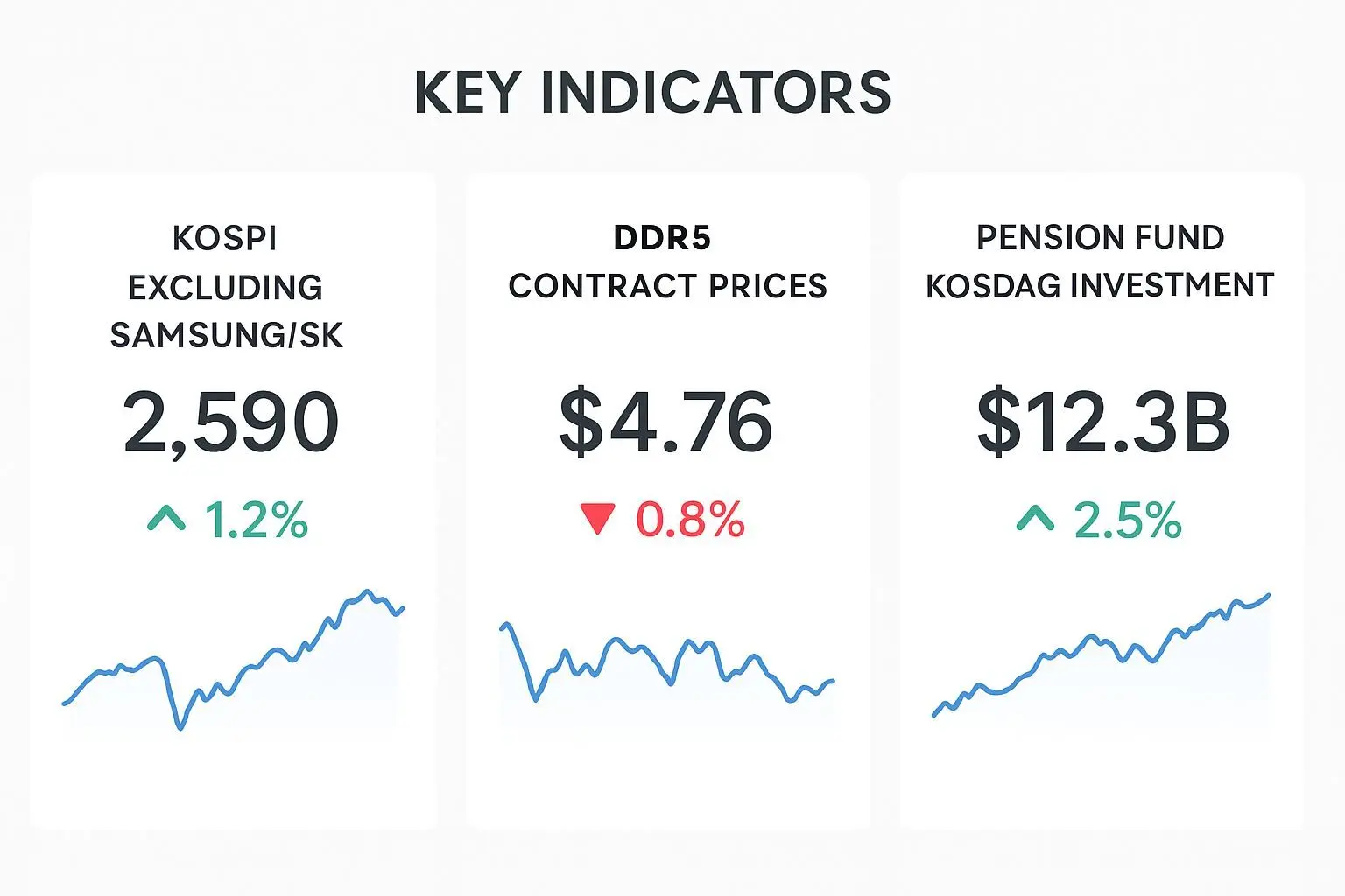 🔍 숫자에 속지 않는 세 가지 방법