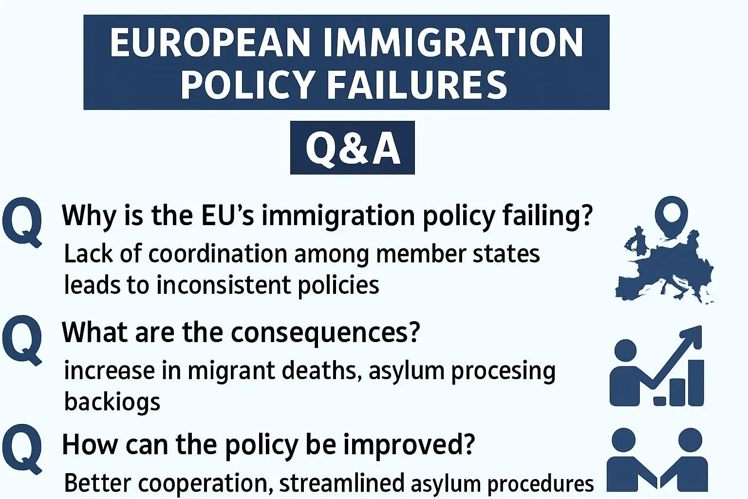 ✅ 핵심 요약 Q&A