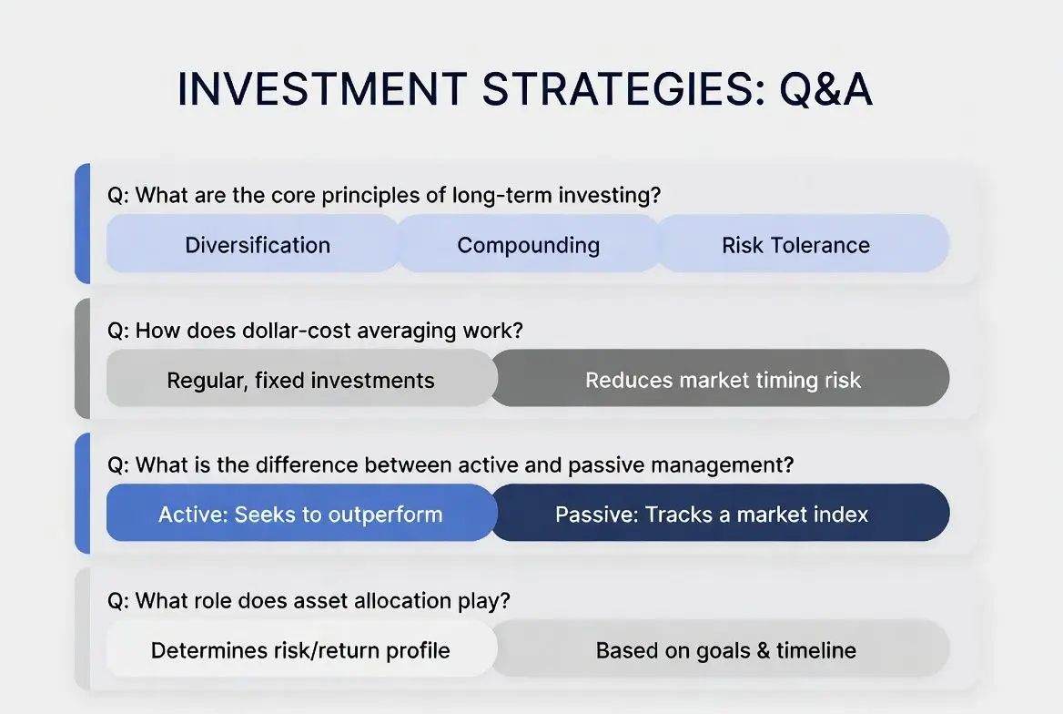 ✅ 핵심 요약 Q&A