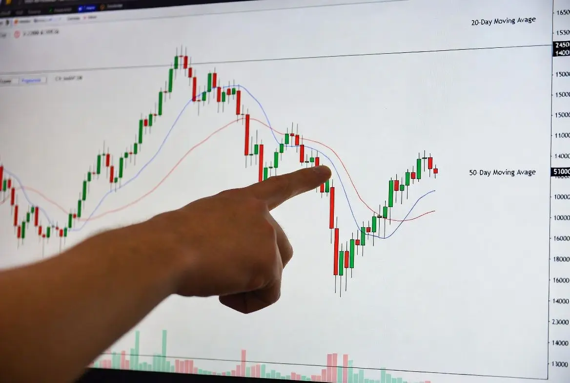 ⚙️ 차트로 보는 나의 원칙: 50일 이동평균선 활용법
