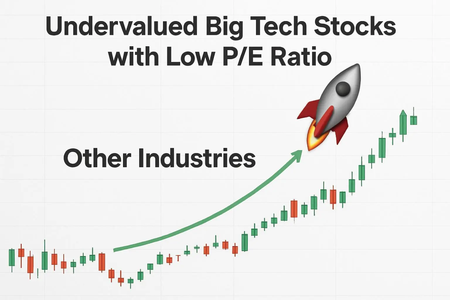 📈 빅테크, 2026년 생각보다 훨씬 저평가되어 있다?