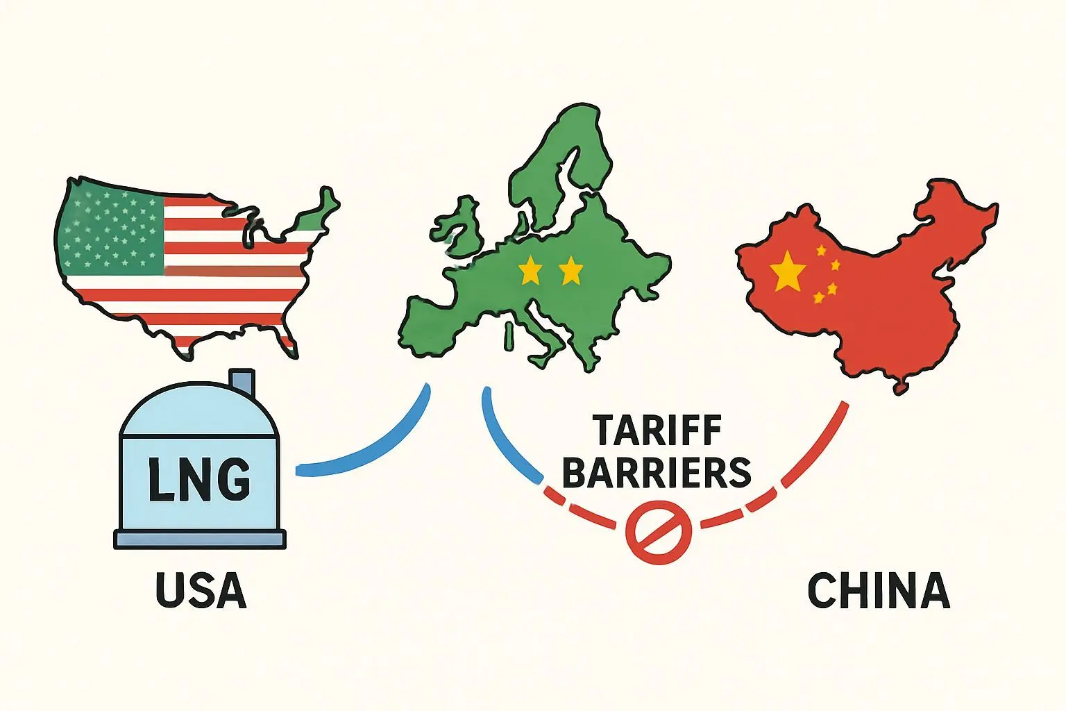 📈 돈의 흐름: 에너지 재편과 투자 시사점