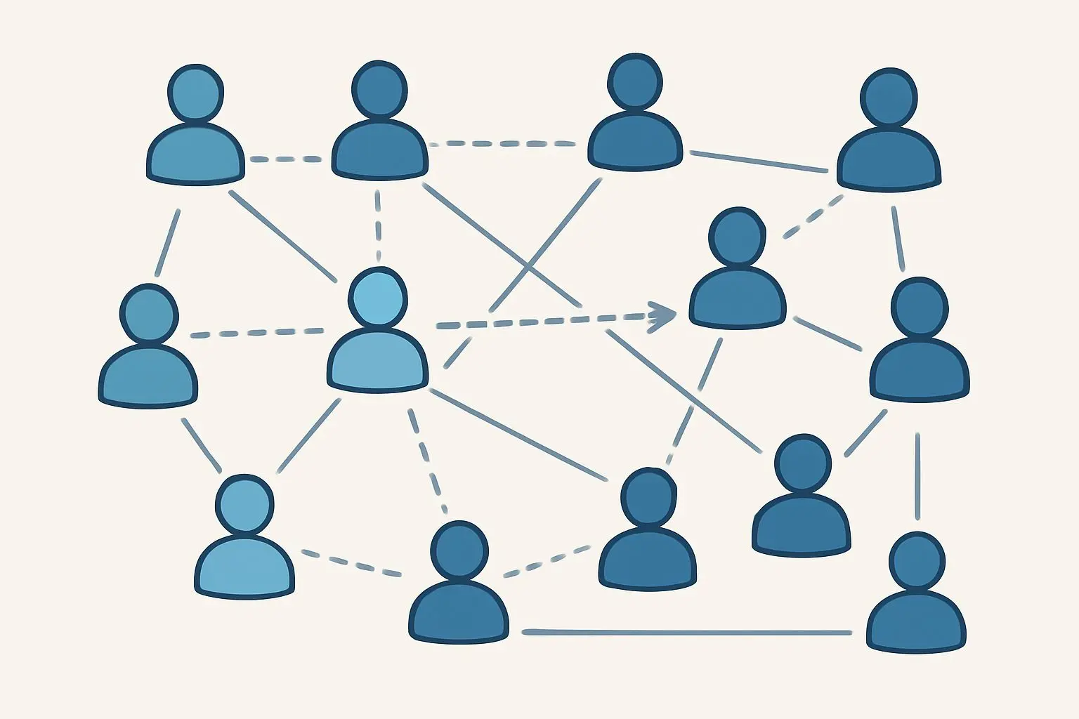 📈 약한 유대의 힘: 운이 흐르는 파이프라인
