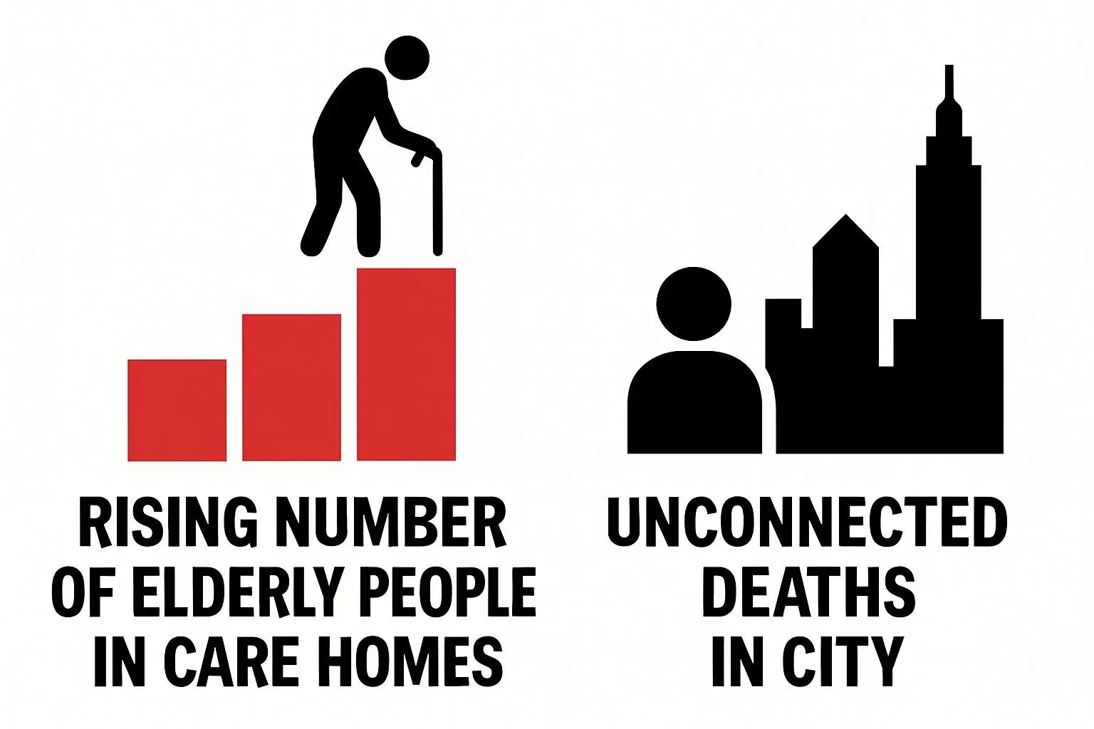🔍 충격적인 통계, 무연고 사망자의 진실