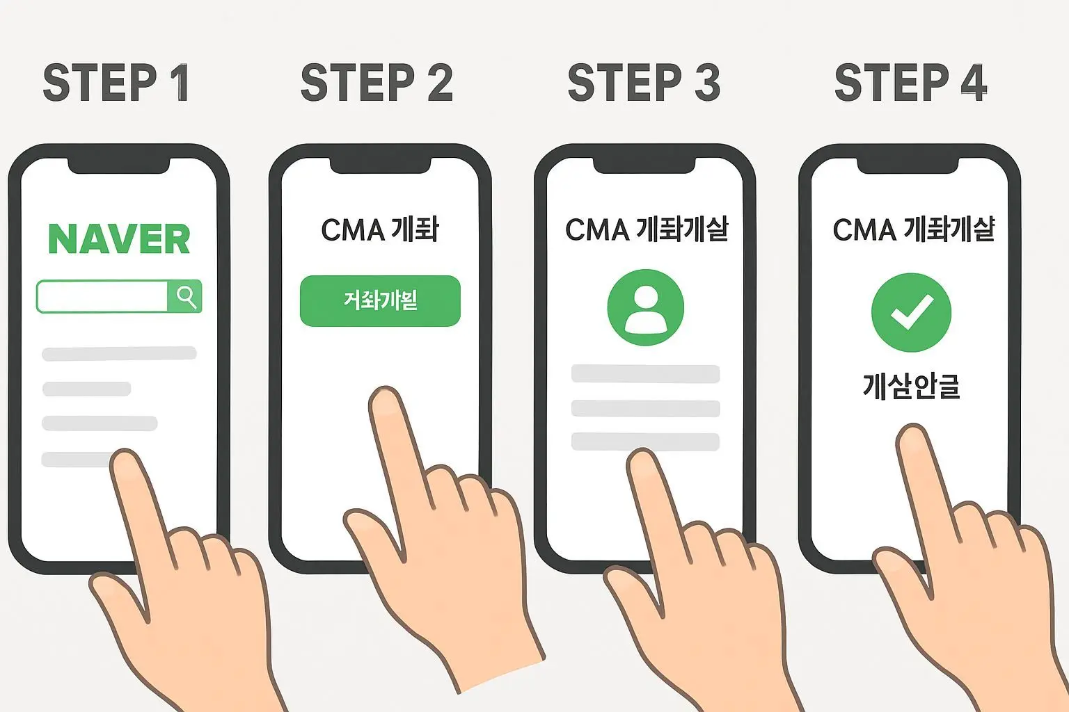 📝 CMA 계좌 개설 실전 가이드