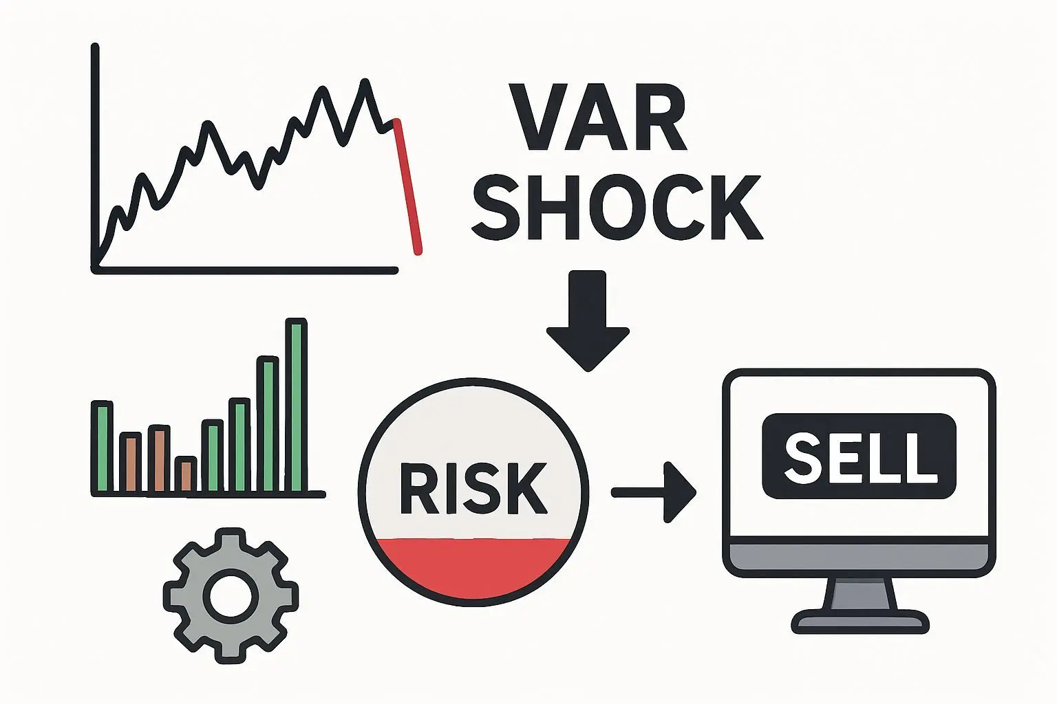 💡 시장을 뒤흔드는 'VAR 쇼크'의 정체