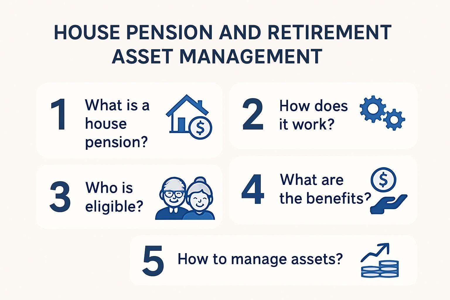 ✅ 핵심 요약 Q&A