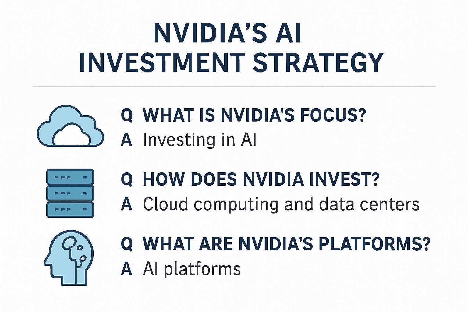 ✅ 핵심 요약 Q&A