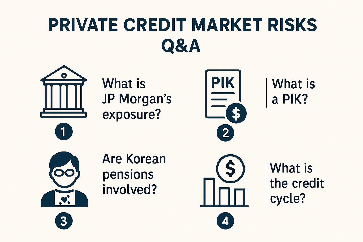 ✅ 핵심 요약 Q&A