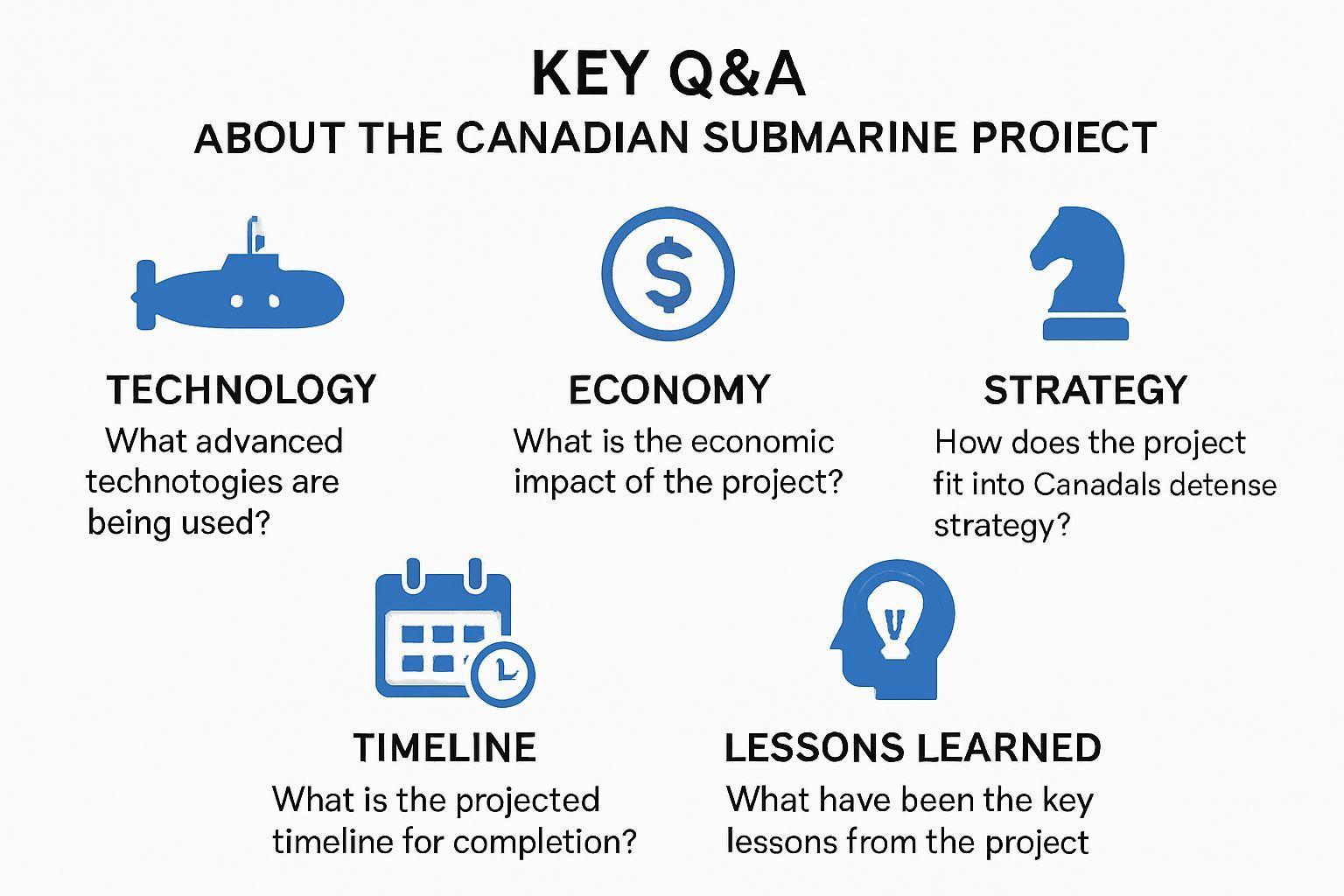 ✅ 핵심 요약 Q&A