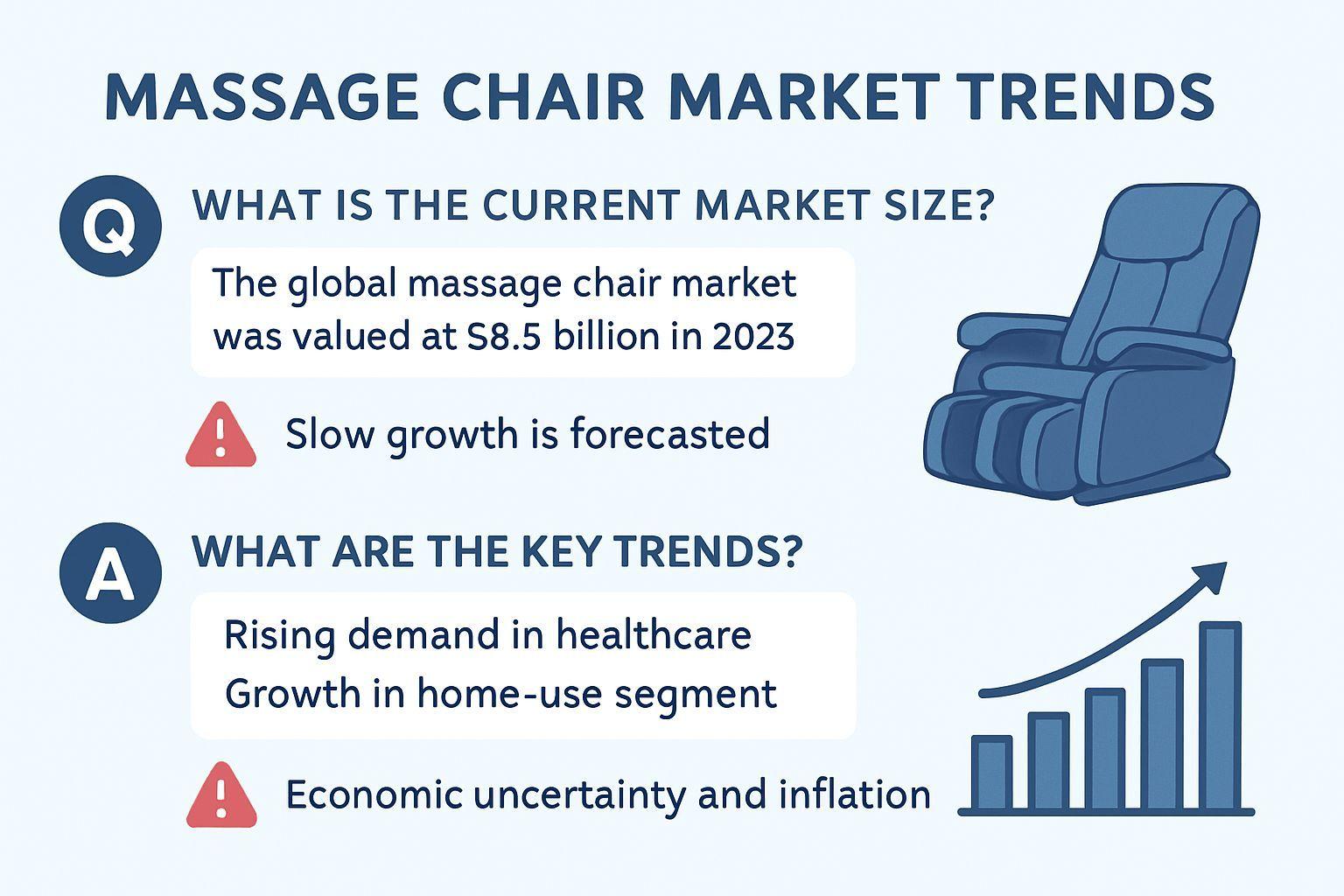 ✅ 핵심 요약 Q&A