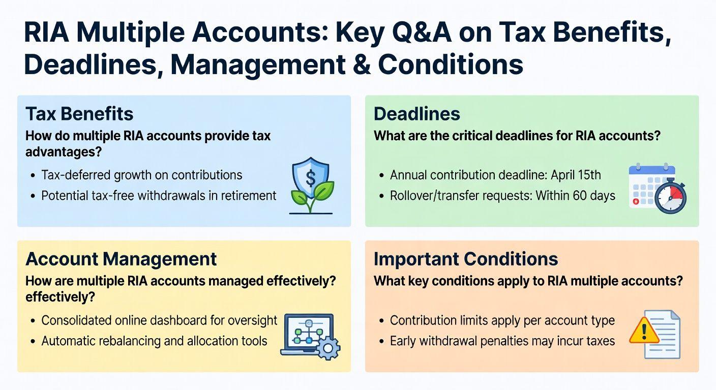 ✅ 핵심 요약 Q&A