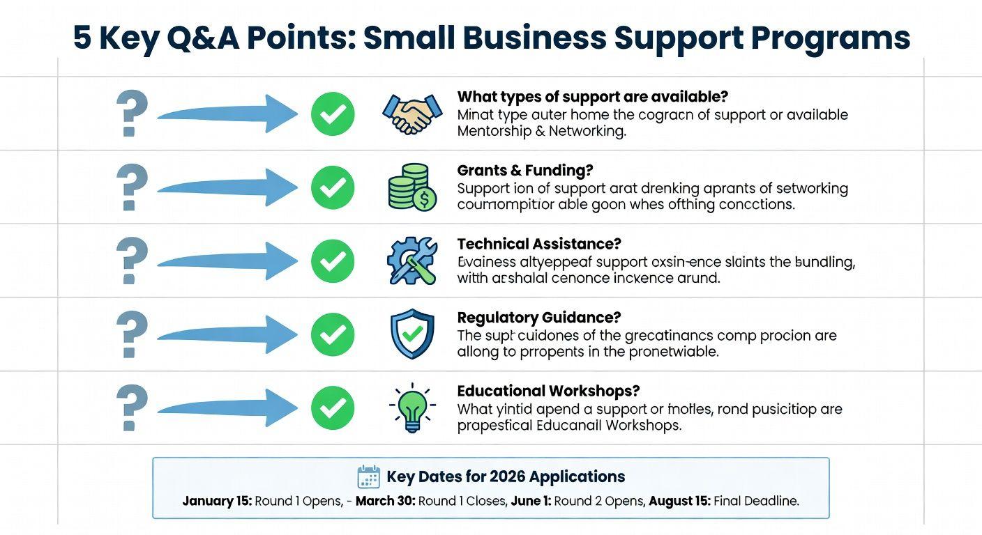 ✅ 핵심 요약 Q&A
