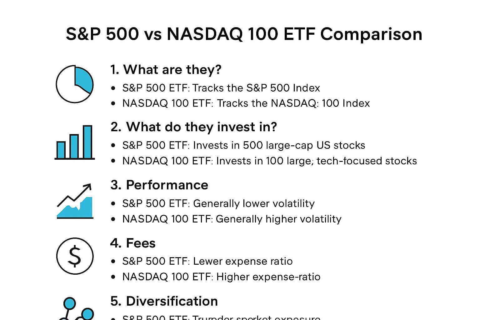 ✅ 핵심 요약 Q&A
