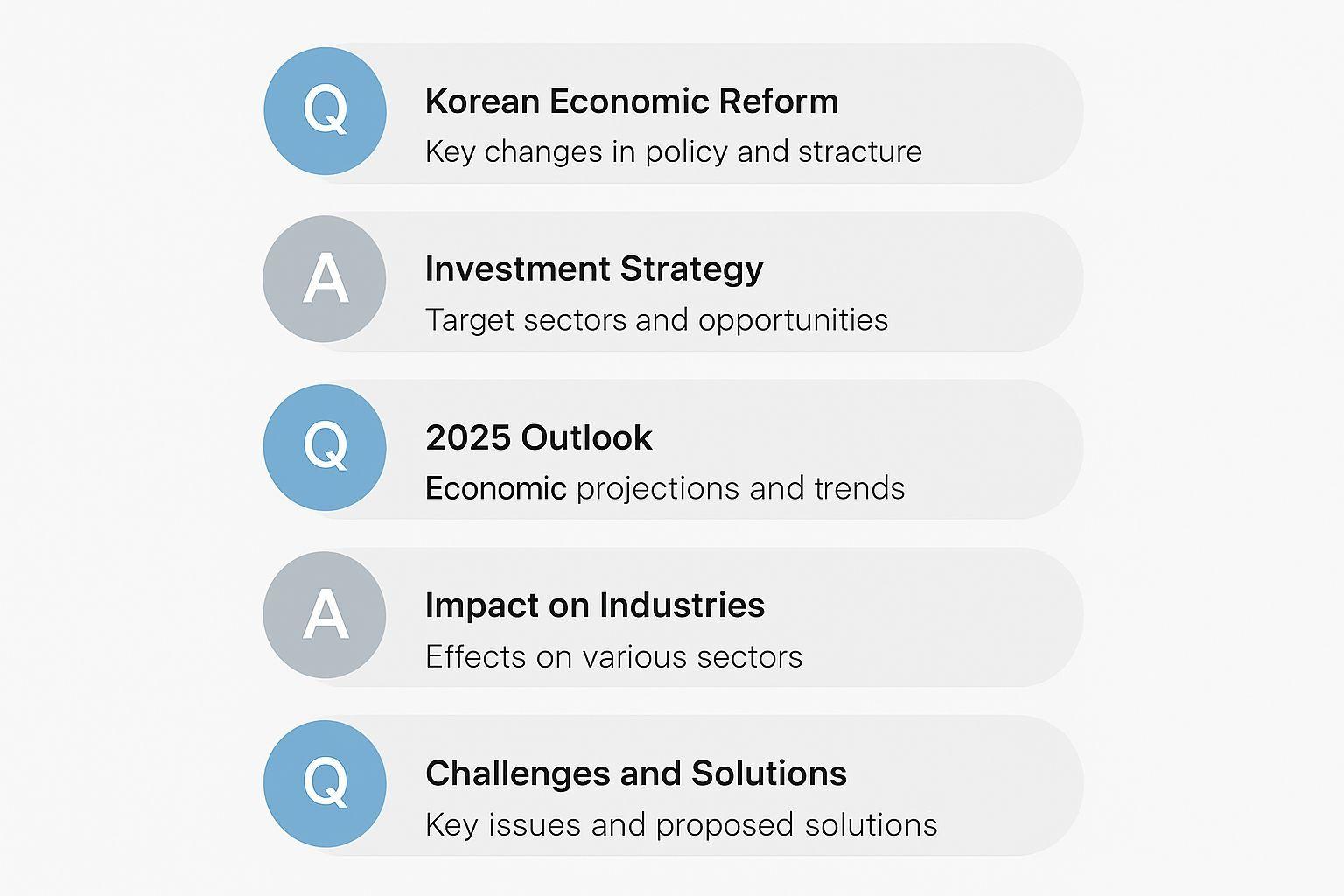 ✅ 핵심 요약 Q&A