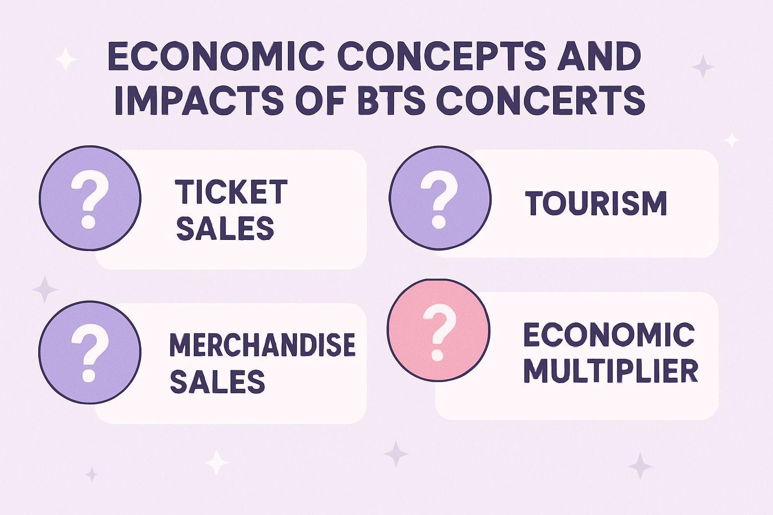✅ 핵심 요약 Q&A