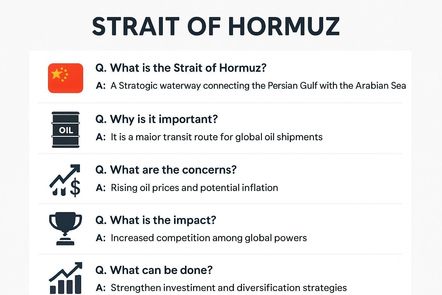 ✅ 핵심 요약 Q&A