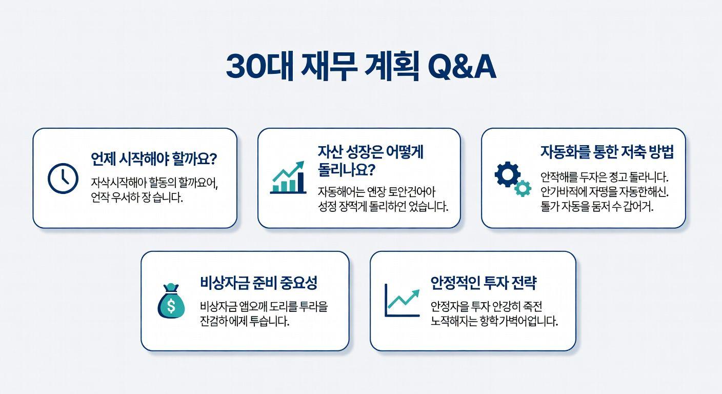 ✅ 핵심 요약 Q&A