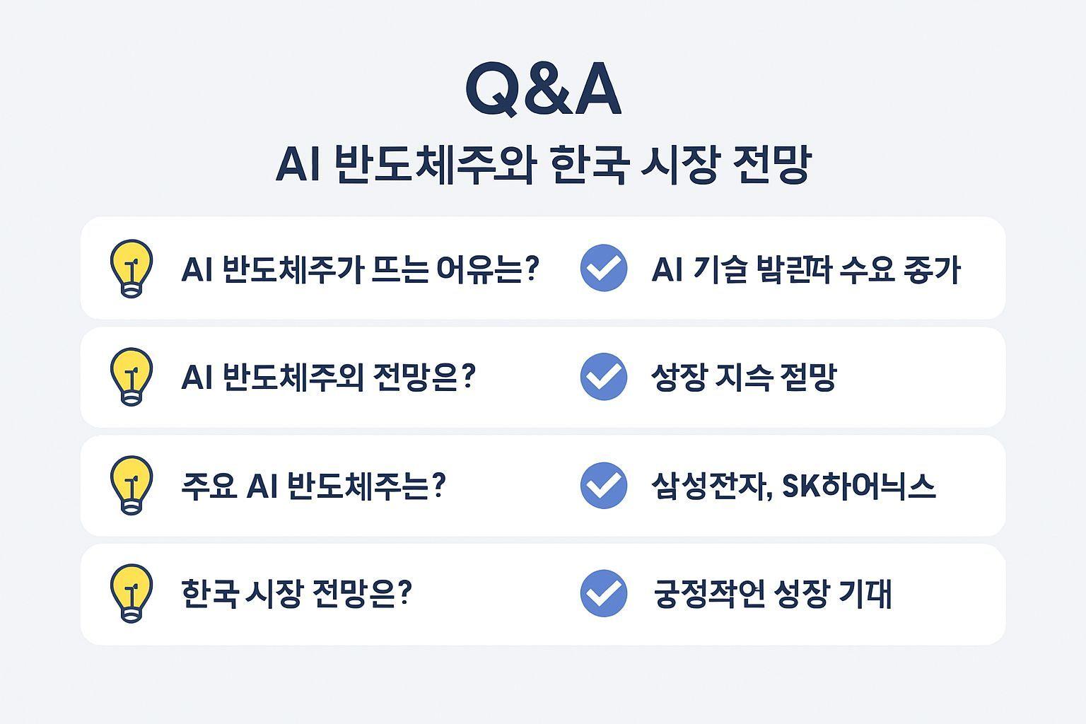 ✅ 핵심 요약 Q&A