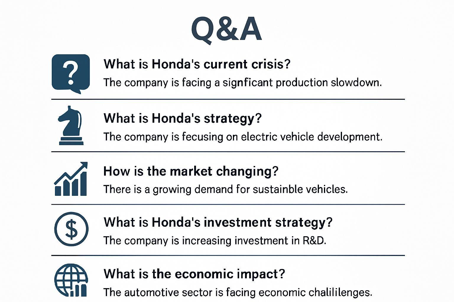 ✅ 핵심 요약 Q&A