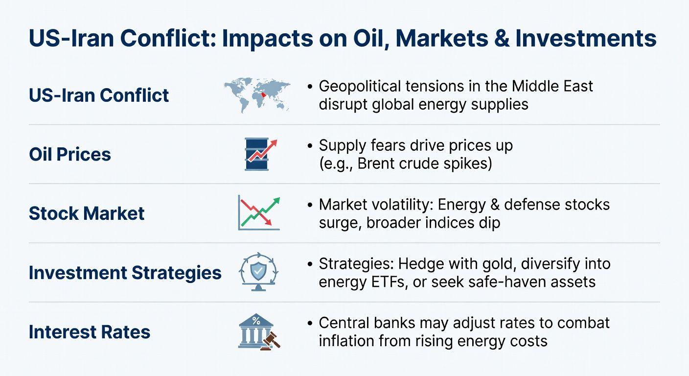 โ
ํต์ฌ ์์ฝ Q&A