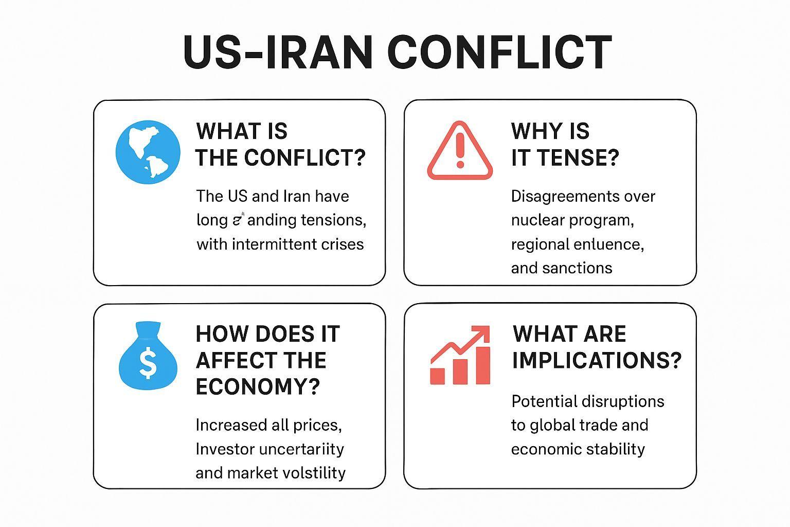 ✅ 핵심 요약 Q&A