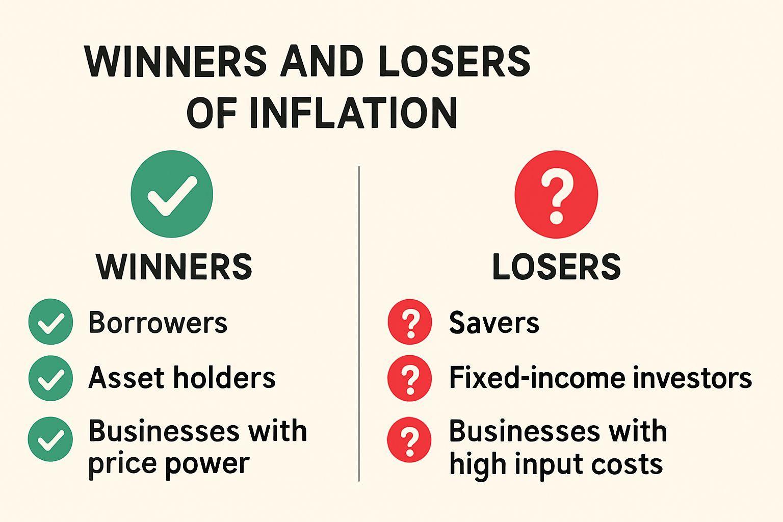 ✅ 핵심 요약 Q&A