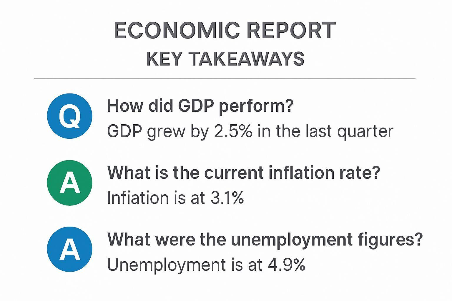 ✅ 핵심 요약 Q&A
